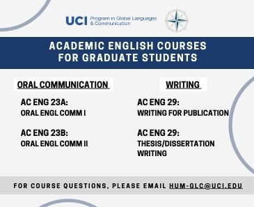 Academic English Graduate Courses offered in Winter 2022